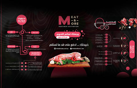 سياسات الذبائح