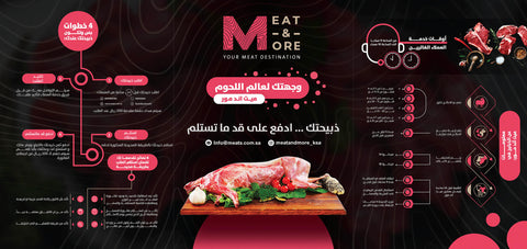سياسات الذبائح